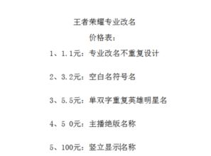 王者荣耀起一个名字这么值钱 还有网店一月出售卖出将近3万id 网友 真香警告 