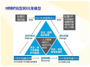 IT桔子创始人 一个创业公司从0到1的感悟 