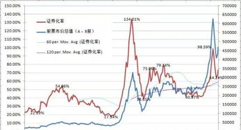 国内可以买中国在美国上市的股票么