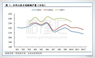 中国铁钛(00893.HK)：毛岭铁矿生产逐步恢复