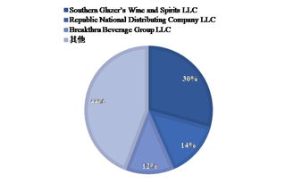 JN江南体育官方网站_只知道Shopify？这里有9个比较简单的跨境电商自建站平台(图9)