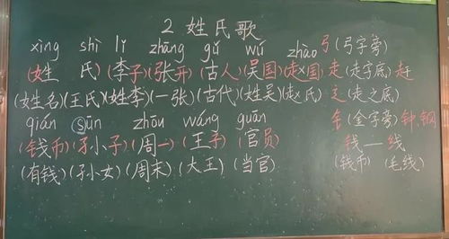 粉笔字专项训练简介范文-学科教研活动包括哪些？