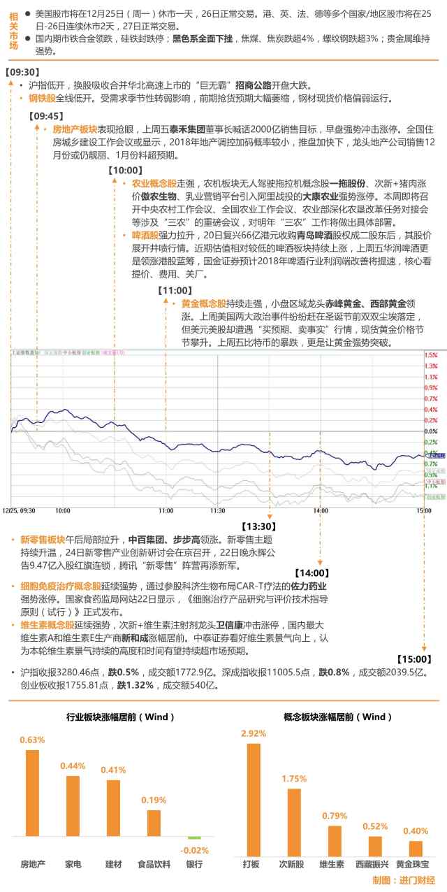 恒源祥的博客是青岛最好的股票博客吗？真正能把握大势，对个股分析精准的