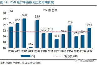 为何委托价格和实际买入价有出入