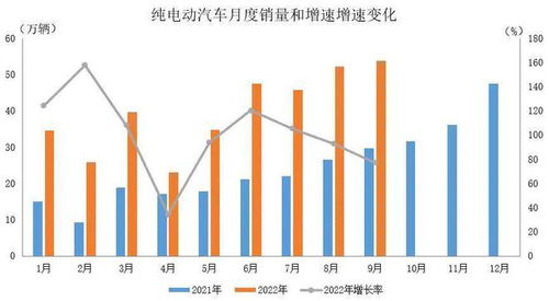 国内汽柴油零售价下周或再迎上调国内汽柴油零售价下周将再迎上调，油价上涨主要受哪些因素影响 