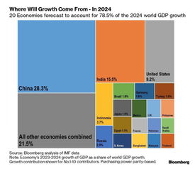 2024今年是什么年