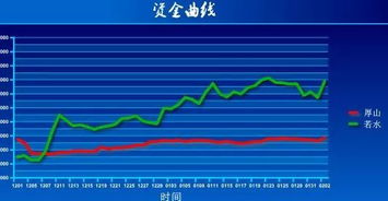 不破涨停位是什么意思