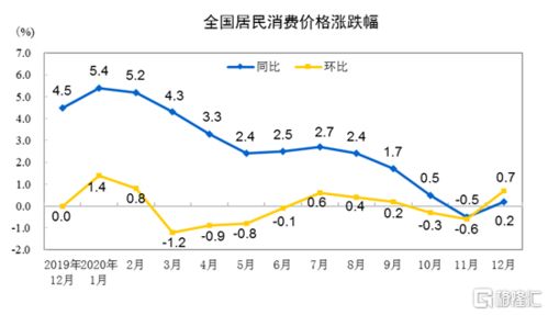 碳酸锂上市首日跌幅超过11%，远月合约出现一度跌停