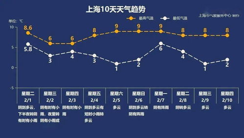 雪为什雪的气象知识 关于雪的气象知识