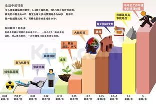 中国移动信号塔用电谁来支付用电款