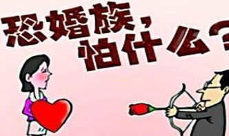 你对结婚为何如此恐惧 你到底在害怕什么 