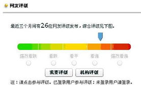 和讯股票是什么