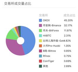 TRX币有哪些优势-波场币trx能涨多少