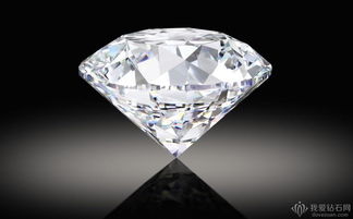 钻石的意义代表什么 钻石的6种美好寓意