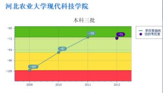 儿子是资源勘查工程专业好吗 资源勘查工程主要是干什么