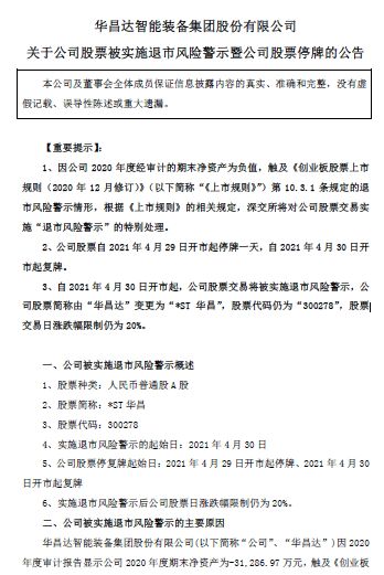 退市风险警示制度是从什么时候开始实施的