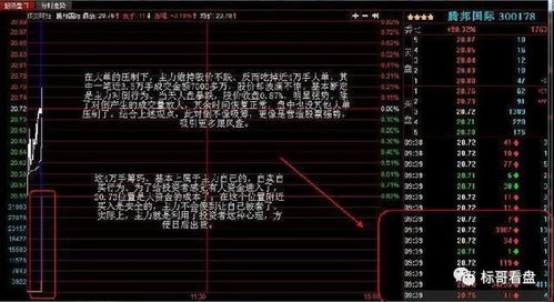 什么情况下的股票，主力需要用到 对倒出货 这一招？