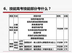 非医学专业怎样可以考医学类相关证件，本人从事骨科医疗器械多年