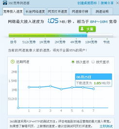 为什么各型手机上的计算器计算10%-10%都是=9%，不是应该是0吗?