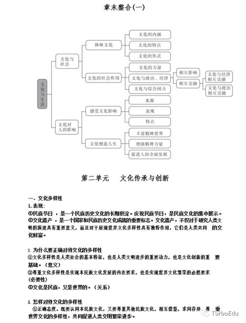 高中政治复习笔记整理：轻松掌握重点知识点