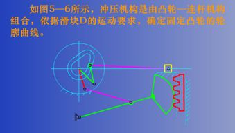 机械原理里面的运动简图是如何动起来的 