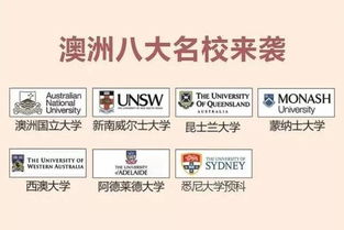 与全球TOP100名校招生官面对面 留学盛宴来袭 