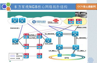 2022年有线电视网络宽带是多少钱 (有线通宽带安装灯具价格)