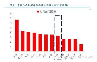 房价是被忽悠上去的,看楼市与股市不可告人的秘密