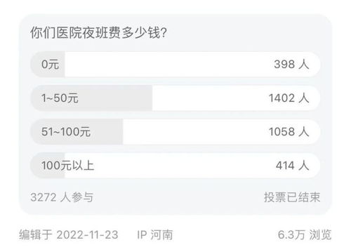 医院要求退还夜班费,值班劳动被认定 违规津贴