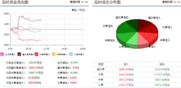 新兴铸管厂家代号及宣钢厂家代号都是什么 急.......