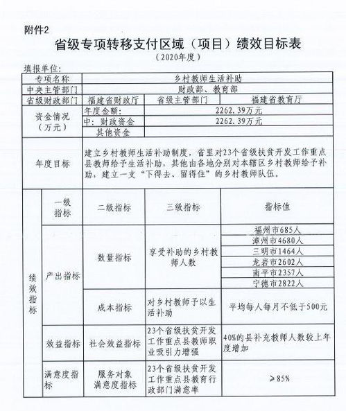 漳州这三个县乡村教师可获补助 每人每月不低于500元