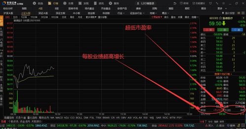 什么股票三季度业绩大增300%,利润7500万