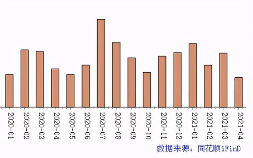 股票交易收多少税收