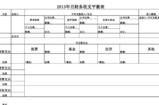 金蝶kis迷你版，财务报表里的SY，SL，C，JC是什么意思