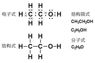 “乙醇”的意思如何、乙醇的读音怎么读、乙醇的拼音是什么、怎么解释？