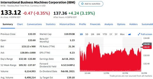 为什么今天大部分股票都下跌，下星期一怎样？