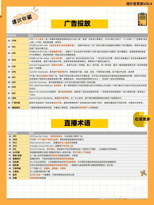 N.4营销 营销 运营岗必知100个术语 