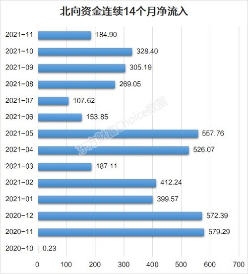 东方财富股票出现高位红十字会涨吗