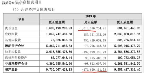 进入懂事会的是公司大股东吗?十大股东是指网下申购股票机构吗?增持股票对公司有什么好处?