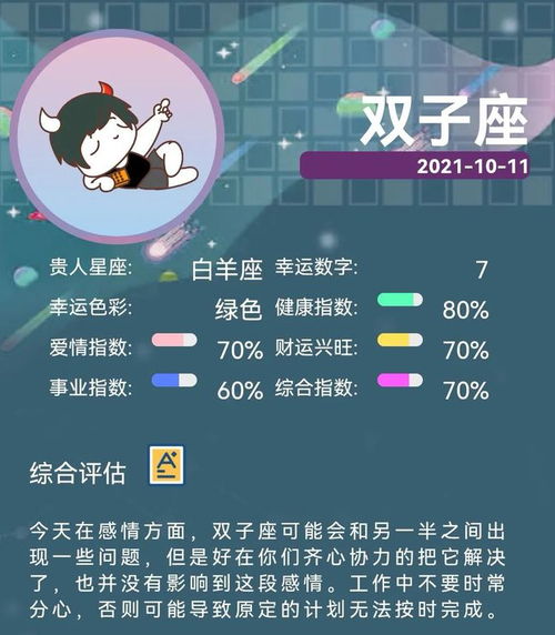 2021年10月11日星座运势