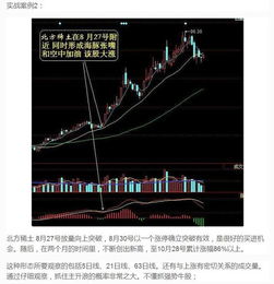 股票我的亏本成本为什么比买入成本低呢