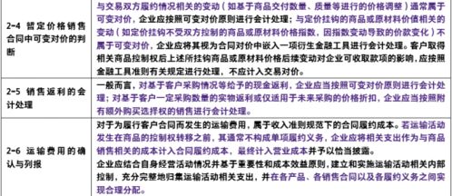 加权平均股数计算-试看会计准则与证监会规定是否存在差异