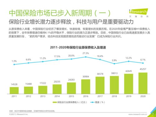 保险中介市场迎来大规模洗牌，注销超过2000家企业