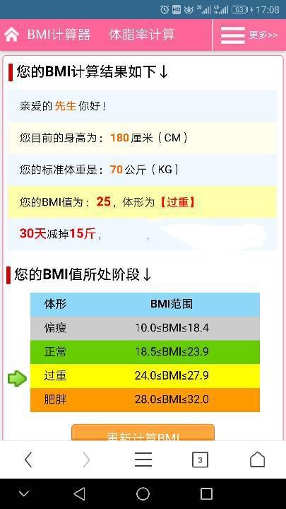 我的身高180米,体重81公斤,请问算偏胖吗 