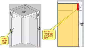 框剪结构的天棚抹灰梁两侧占的比例是多少