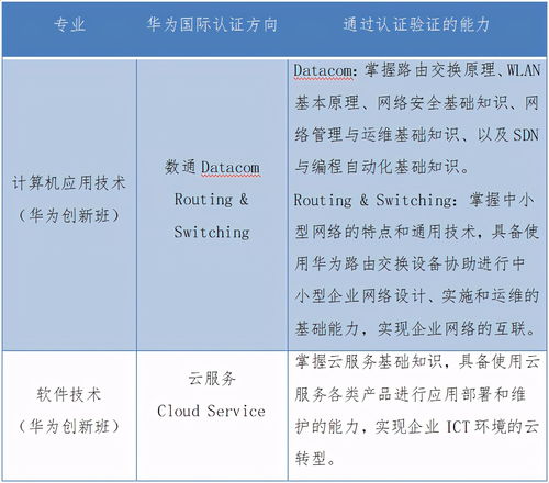 高考报考指南2023 (高考报考指南2017)