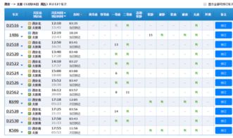 西安到太原普通火车票下午几点有下午有几点几趟 