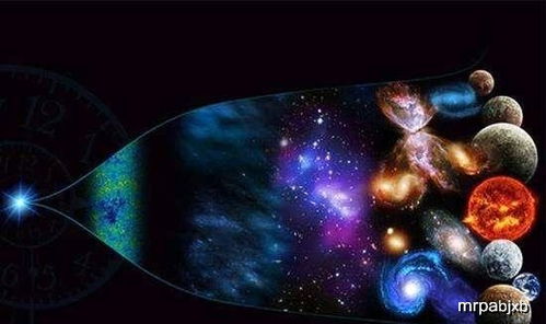 科学家是如何测算宇宙有多大的