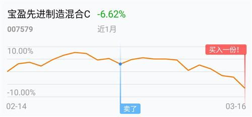 定投加仓是买入还是从新定投