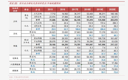 云霄香烟市场分析与批发价格探究厂家直销-第2张图片-香烟批发平台